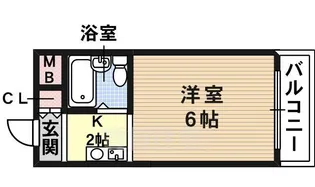 S.E.N.S Matsubara【5階】の間取り