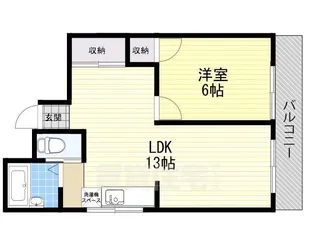メゾーネ南田辺【201号室】の間取り