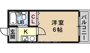 ウィル久保【3階】の間取り