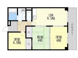 ハイツオプティマ【2階】の間取り