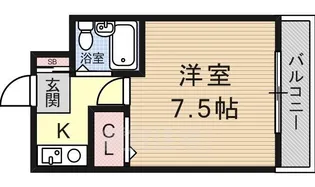 ラフィーネ瀬田【2階】の間取り