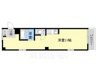 プレセアンス立花【7階】の間取り