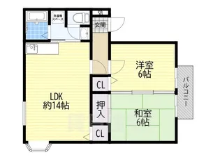 リバーランドジョイA棟【2階】の間取り