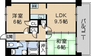 ベルテック武庫川【6階】の間取り