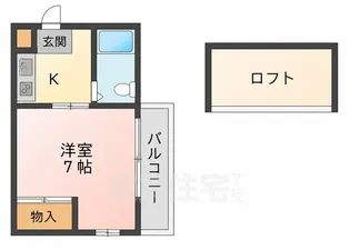 木下ビル【3階】の間取り