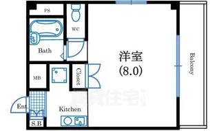 アヴェニールツバイ【601号室】の間取り