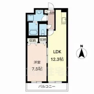 East Stage【302号室】の間取り