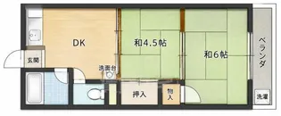 ハイムおりじん【2階】の間取り