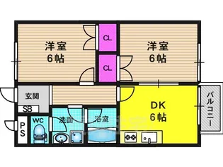 フラット西向日【2階】の間取り