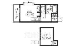 Kozy3番館【1階】の間取り