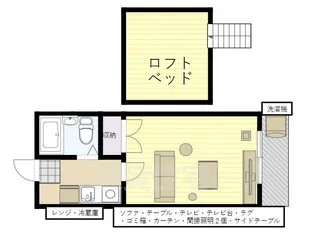 さんわ枚方【2階】の間取り