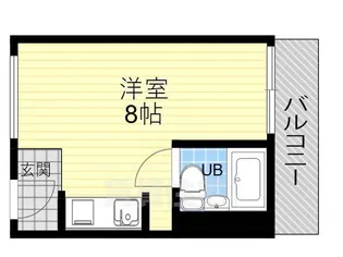 グロースコート平野【7階】の間取り
