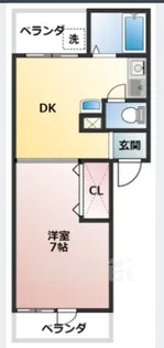 アルティスタ【1階】の間取り