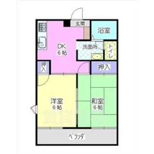 コーポ藤塚【1階】の間取り