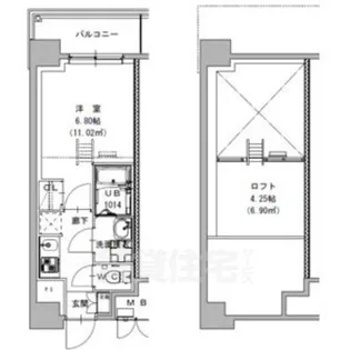 S-RESIDENCE植田asolea【14階】の間取り