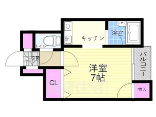 サンキャッスル十三【402号室】の間取り