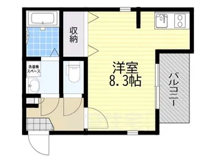 ハーモニーテラス大桐【2階】の間取り