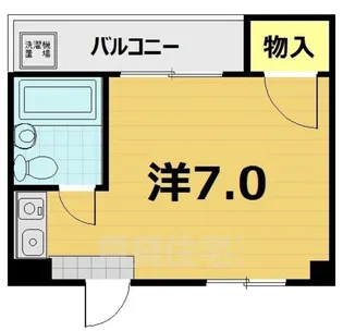 第8長栄ヴィライースト【2階】の間取り
