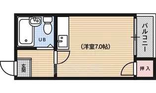 大隅ビル【4階】の間取り