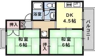 パレーシャル北浦【2階】の間取り