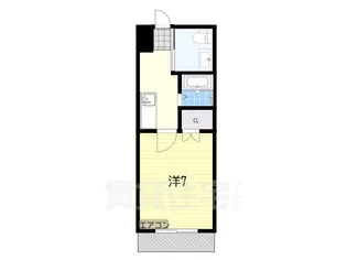 中之町ハイツ【201号室】の間取り