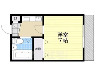 アーバンカゴタニ【2階】の間取り