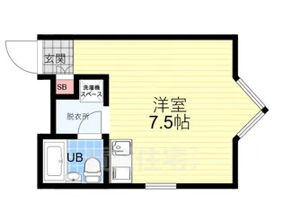 ザ・シティ花園【2階】の間取り