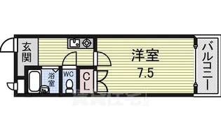 石津タカハシマンション【505号室】の間取り