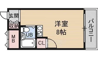 ヴェルドール平野【203号室】の間取り