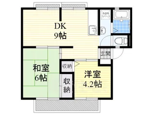 ウィンディアはむろ【2階】の間取り