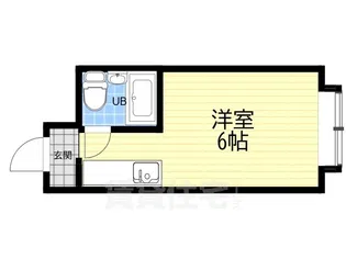 南波ロイヤルハイツ【3階】の間取り
