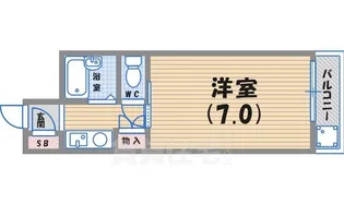 エトール3【1階】の間取り