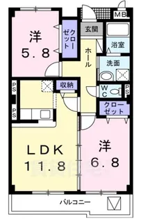 グランジュテ【2階】の間取り