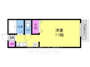 パルティール N棟【201号室】の間取り