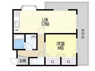 ターキーハイツ【1階】の間取り