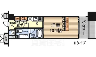 デュオン新大阪レジデンス【8階】の間取り