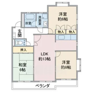 ラ・ファミーユⅠ【3階】の間取り