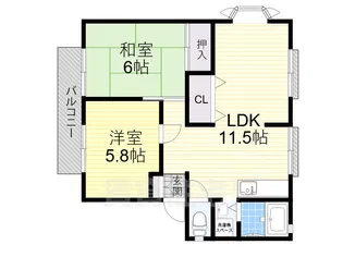 サンビレッジ高田 B【1階】の間取り