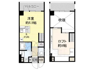 エスリード大阪シティーウエスト【6階】の間取り
