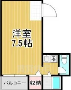 The Sweet pea Bldg.【3階】の間取り