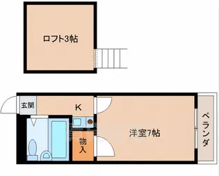 エステート2【2階】の間取り