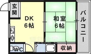コーポ津守【2階】の間取り