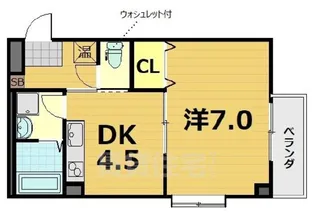 プレステージ翼【4階】の間取り
