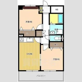 ジャルダン新栄【1階】の間取り