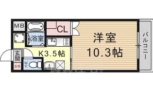 太陽ハイツ南草津3【2階】の間取り