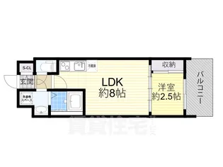 セレニテ新大阪ミラク弐番館【9階】の間取り