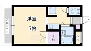 グレーシー西ノ京【2階】の間取り
