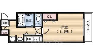 ルネッサンス・アン【1階】の間取り