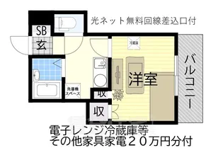グリーンルーフ京阪【3階】の間取り