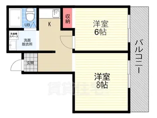 コーポ池端【2階】の間取り